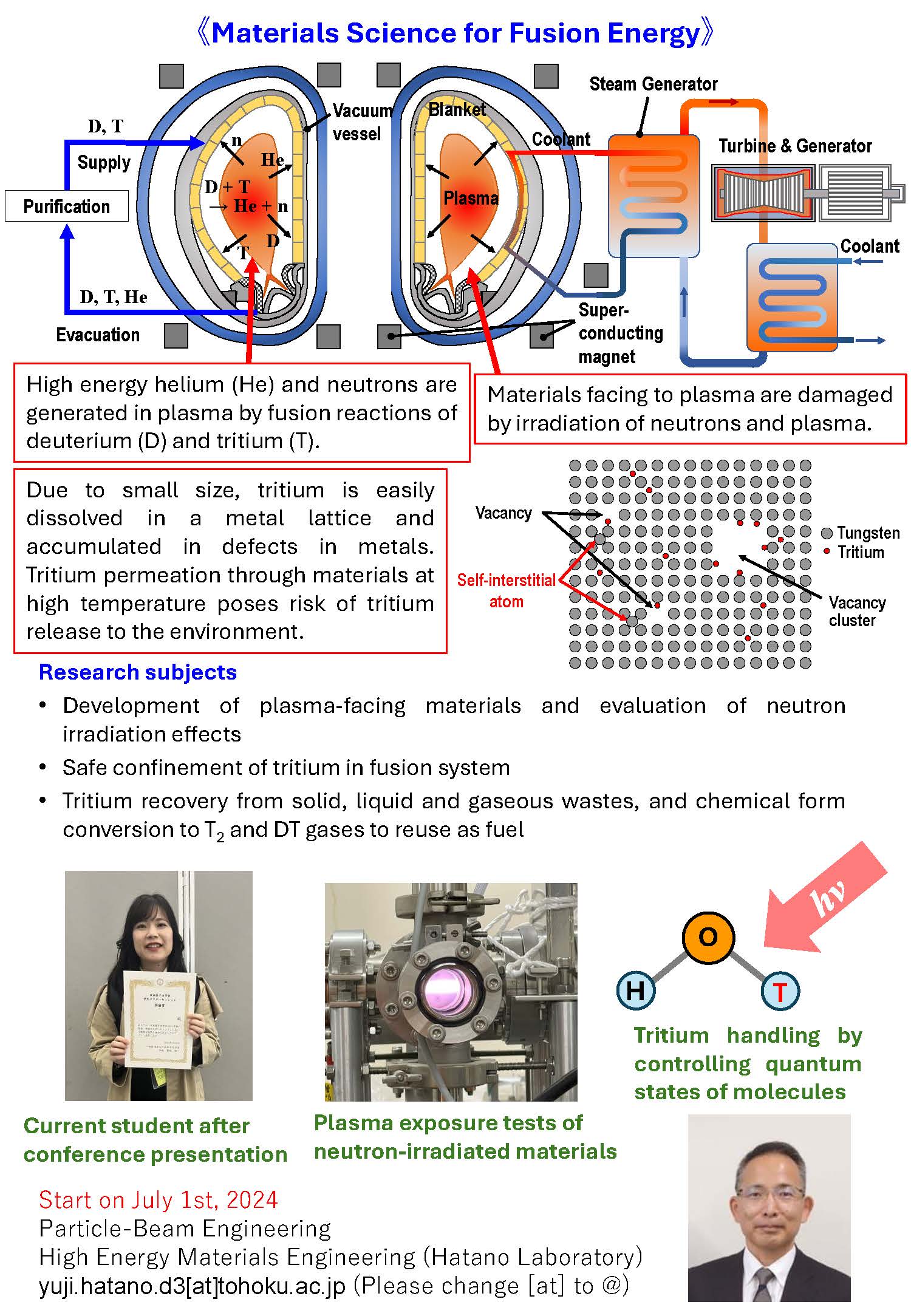 High Energy Materials Engineering