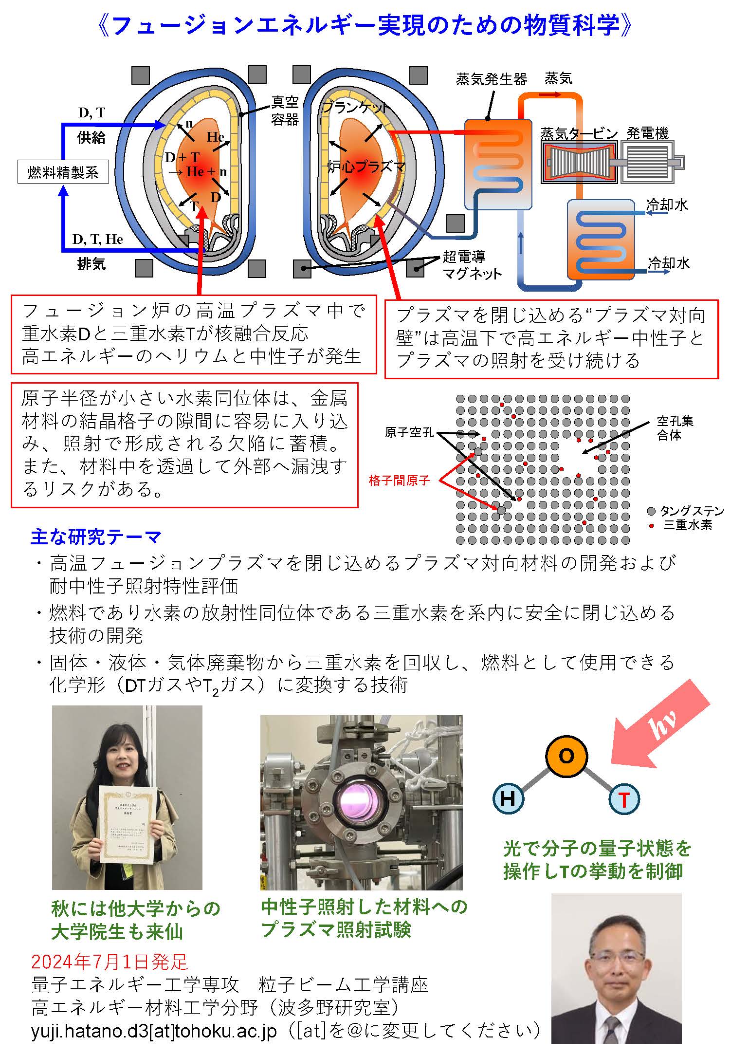 原子力材料工学分野